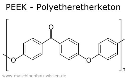  Polyetheretherketon: De Superheld van Hoge Temperatuur en Chemische Bestanding!