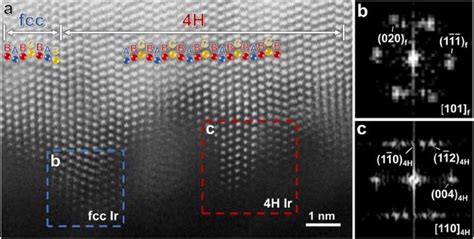  Graphene Oxide: Versteviging van Kunststoffen en Verbetering van Batterijprestaties!