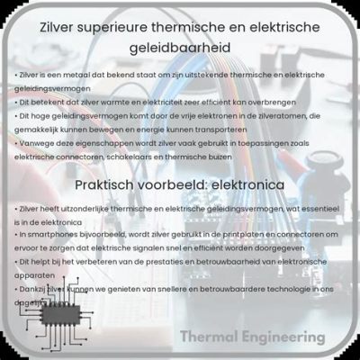  Johnsonite: Hoge Elektrische Geleidbaarheid en Flexibel Voor Toepassing in Batterijen!